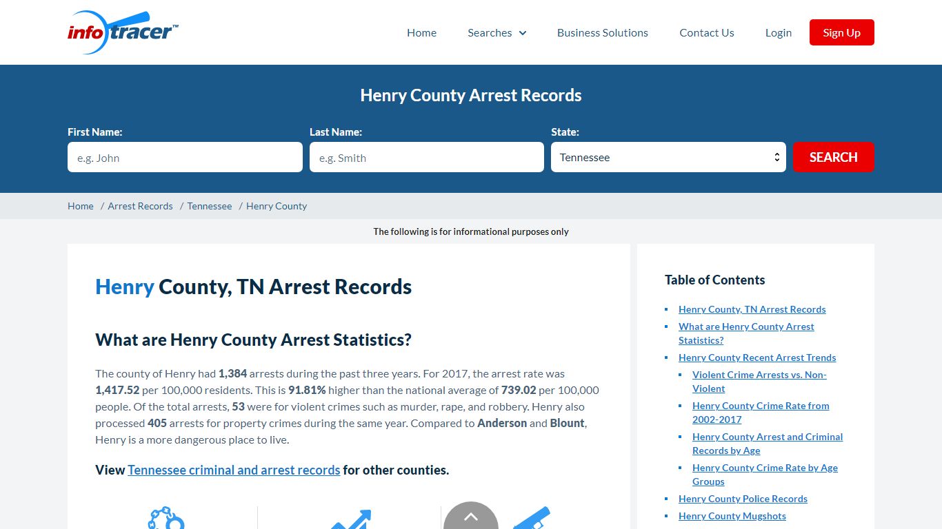 Henry County, TN Arrests, Mugshots & Jail Records - InfoTracer